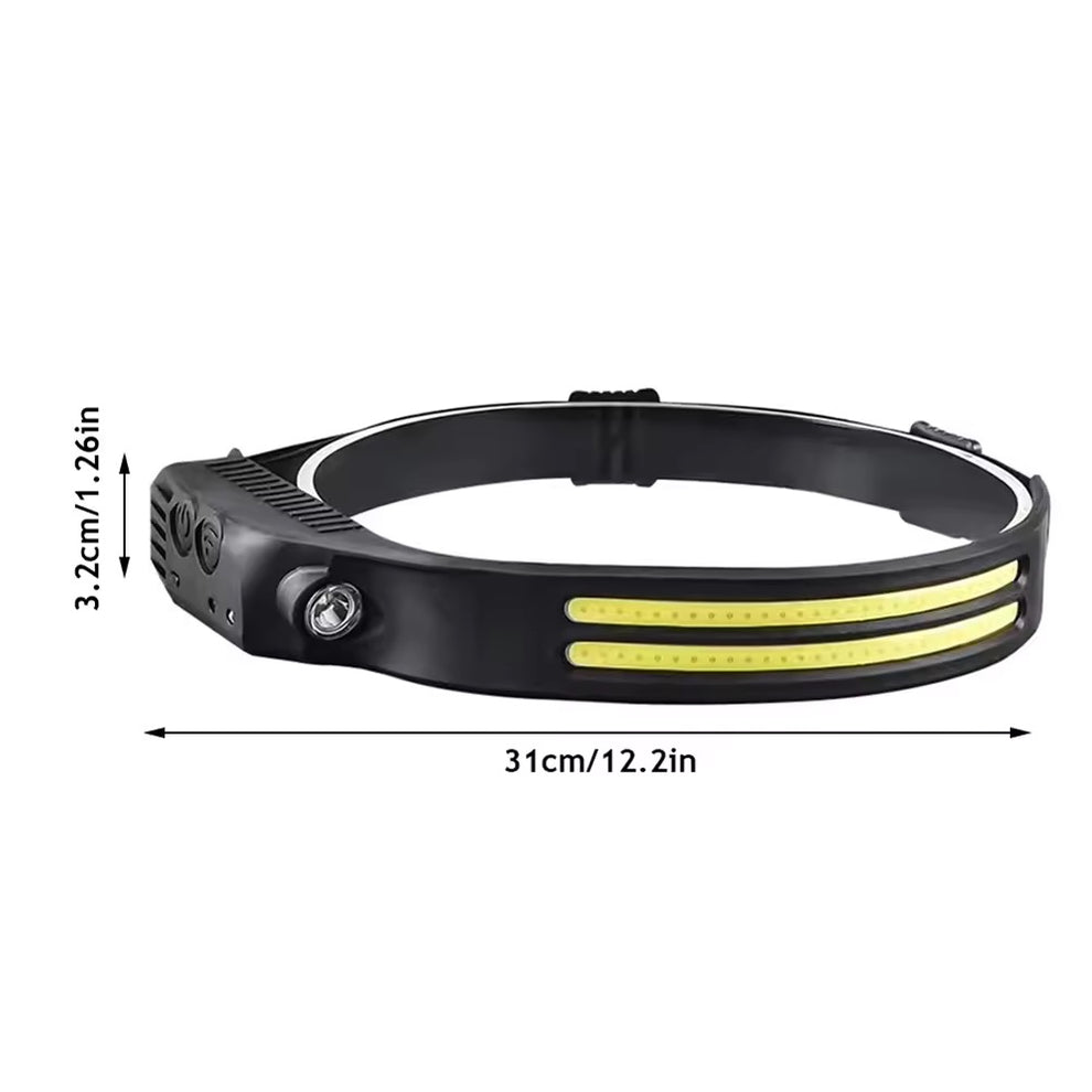 Linterna Cintillo Cabeza Cinta Led | 2 Modelos