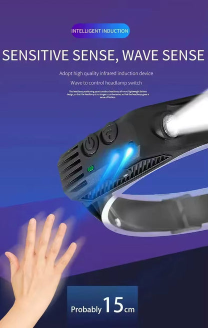 Linterna Cintillo Cabeza Cinta Led | 2 Modelos