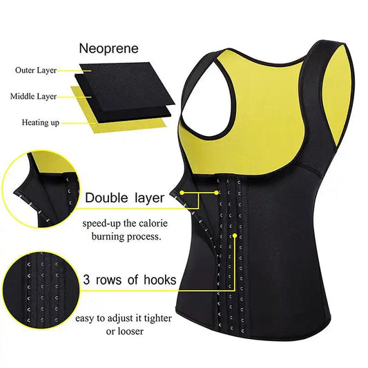 Faja Térmica DOCENA S M L XL XXL XXXL REMATE