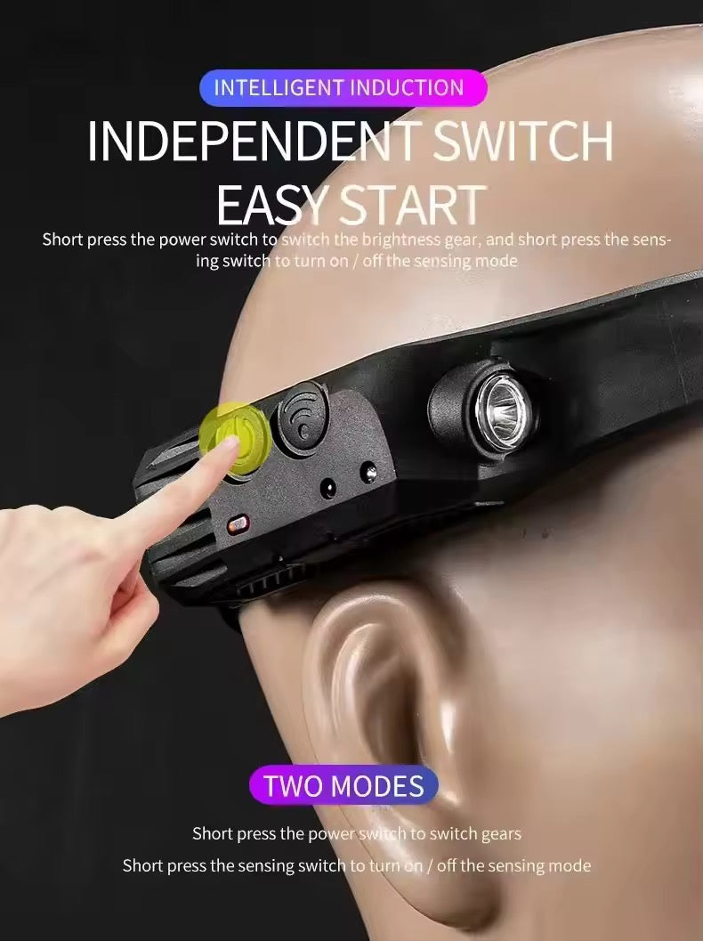 Linterna Cintillo Cabeza Cinta Led | 2 Modelos