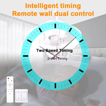 Ampolleta Led Ventilador Con Control