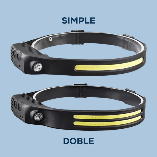 Linterna Cintillo Cabeza Cinta Led | 2 Modelos