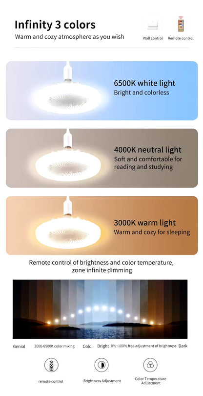 Ampolleta Ventilador Led con Control Remoto